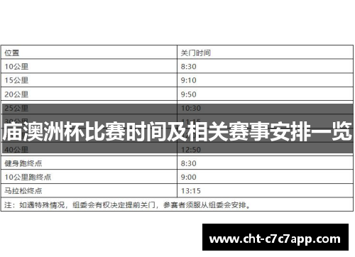 庙澳洲杯比赛时间及相关赛事安排一览